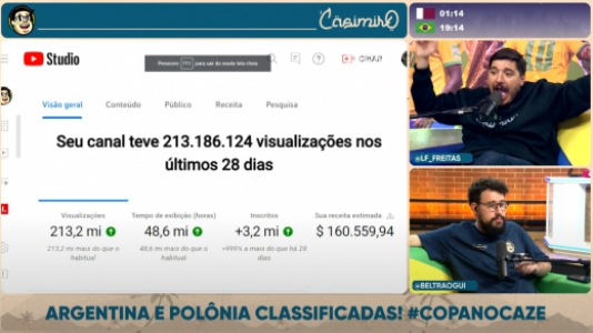 Copa do Mundo 2022: Casimiro vai transmitir jogos em seu canal - ISTOÉ  DINHEIRO