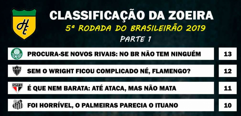 ClassificaÃ§Ã£o da Zoeira - 5Âª rodada de 2019