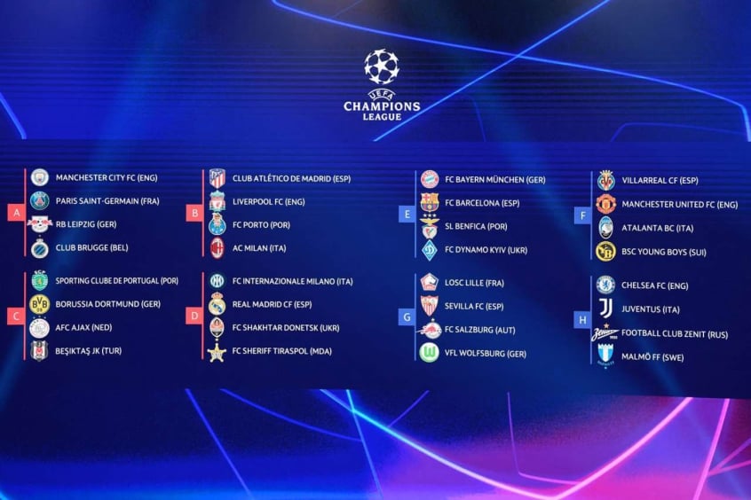 Final da Champions League 2024 - Turista FC - Experiências Esportivas