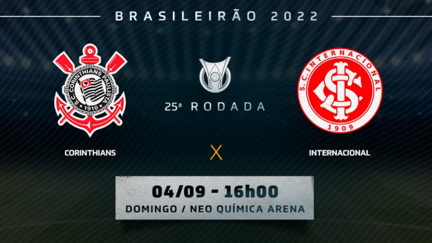 Corinthians X Internacional: Prováveis Escalações, Desfalques E Onde ...