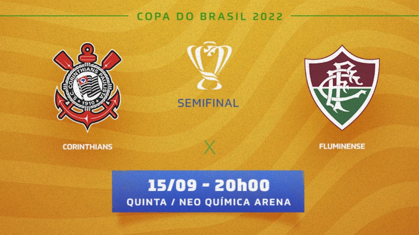 Que canal joga Corinthians e Fluminense?