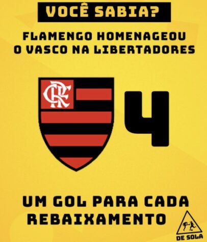 Libertadores da América: os melhores memes de Flamengo 4 x 1 Unión La Calera