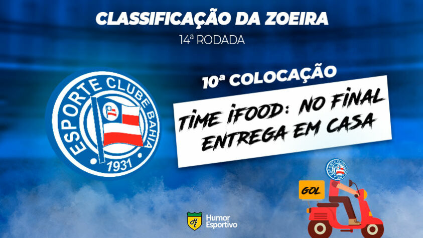 Brasileirão: a Classificação da Zoeira do Humor Esportivo após os jogos da 14ª rodada