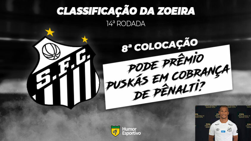 Brasileirão: a Classificação da Zoeira do Humor Esportivo após os jogos da 14ª rodada