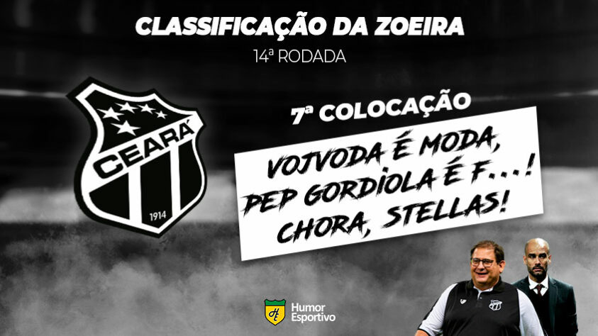 Brasileirão: a Classificação da Zoeira do Humor Esportivo após os jogos da 14ª rodada