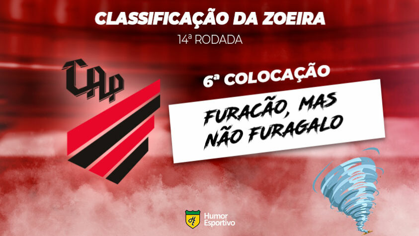 Brasileirão: a Classificação da Zoeira do Humor Esportivo após os jogos da 14ª rodada