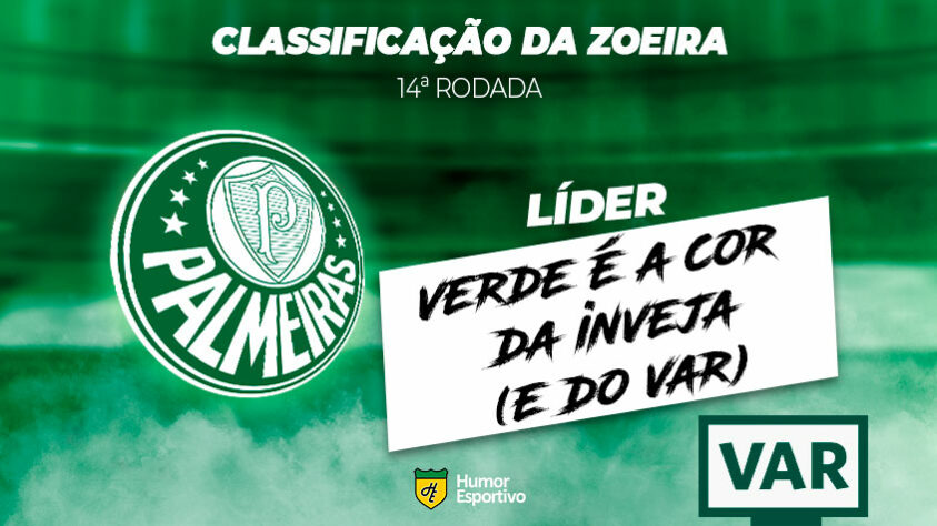 Brasileirão: a Classificação da Zoeira do Humor Esportivo após os jogos da 14ª rodada