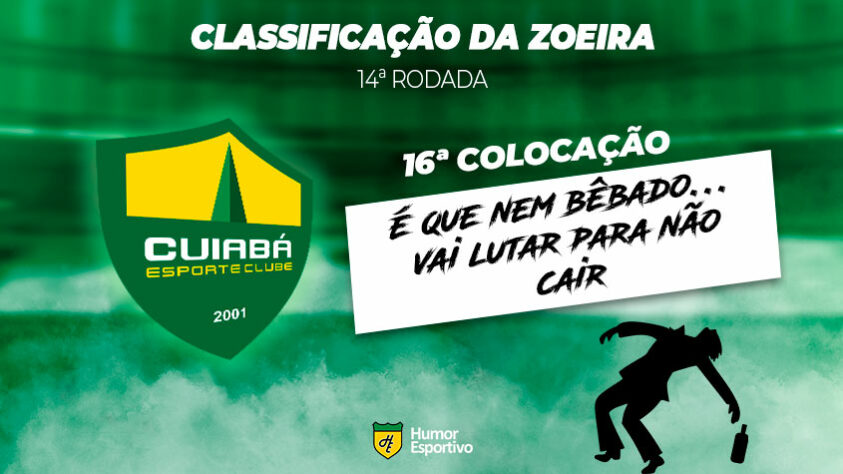 Brasileirão: a Classificação da Zoeira do Humor Esportivo após os jogos da 14ª rodada