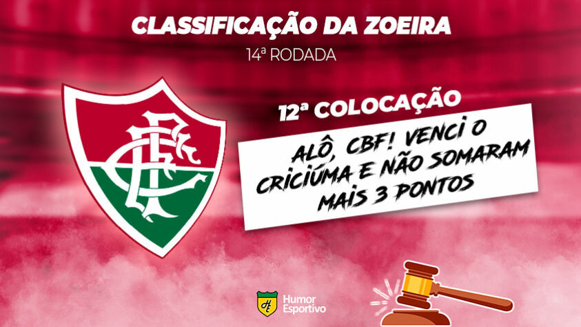 Brasileirão: a Classificação da Zoeira do Humor Esportivo após os jogos da 14ª rodada