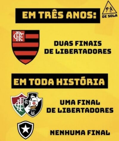 Libertadores da América: as zoeiras que circularam na web após a semifinal entre Flamengo x Barcelona de Guayaquil