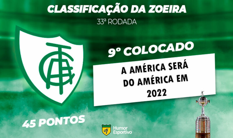 Classificação da Zoeira: 33ª rodada do Brasileirão - América-MG