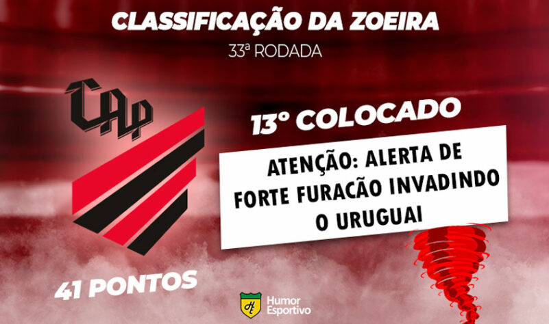 Classificação da Zoeira: 33ª rodada do Brasileirão - Athletico Paranaense