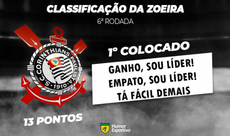 Corinthians conhece datas e horários de seus jogos da 6ª a 10ª rodada do  Brasileirão Série A 2022