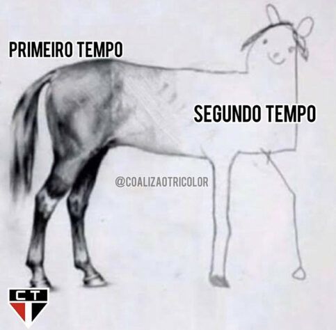 Brasileirão: os melhores memes de Coritiba 1 x 1 São Paulo