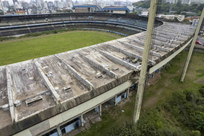 Notícias – Página: 2 – Arena do Grêmio