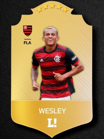 Todos os gols de Wesley no Santos 