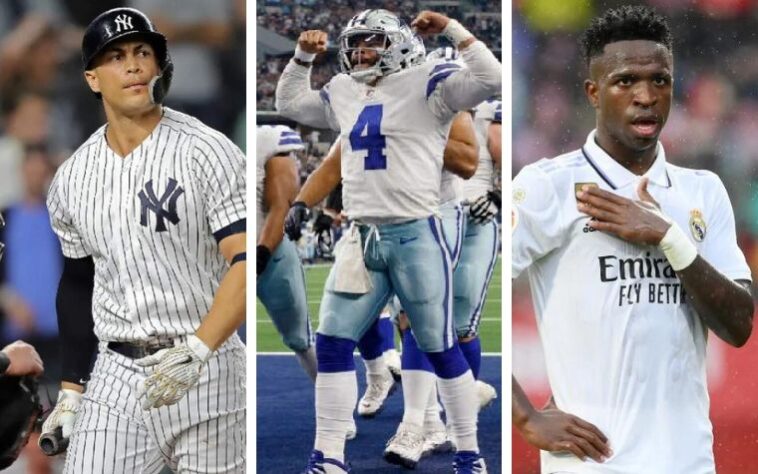 A Forbes, revista especializada em finanças, divulgou uma lista com as 50 equipes esportivas mais valiosas do mundo. Pela oitava vez consecutiva, o Dallas Cowboys, time de futebol americano, ficou na primeira posição. Ao todo, as equipes têm um valor combinado de US$ 256 bilhões (cerca de R$ 1,2 trilhão) - um aumento de 15% em relação a 2022. Confira o ranking a seguir.