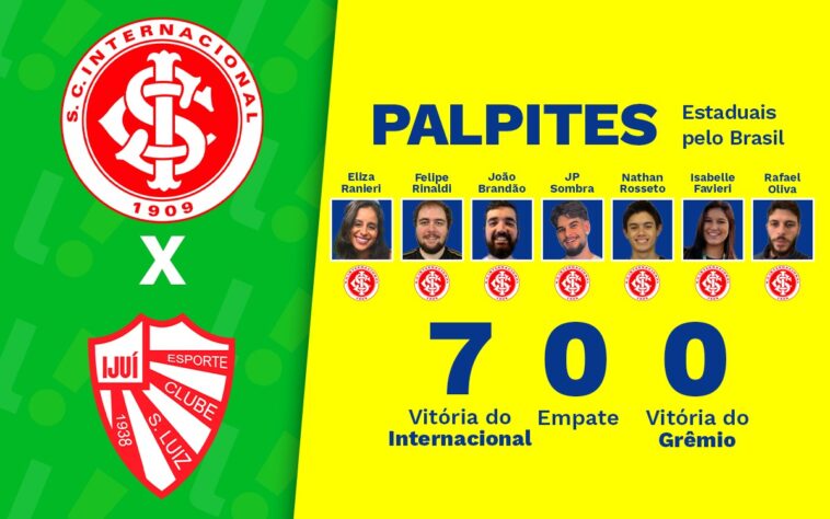 Internacional x São Luiz