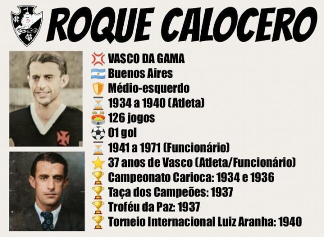 Roque Calocero (Argentina): outubro de 1946 até janeiro de 1947 (Foto: Reprodução)