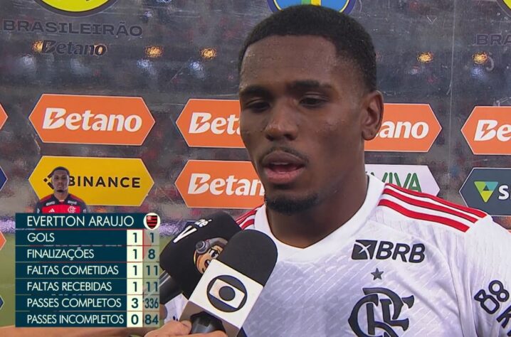 Hoje, os melhores jogadores do Flamengo são Everton Cebolinha e Luiz Araújo. Então o Rubro-Negro teve uma ideia GENIAL de trazer um garoto da base que se chama EVERTTON ARAÚJO. E a joia ainda decidiu no último minuto o empate para o Mengão!  