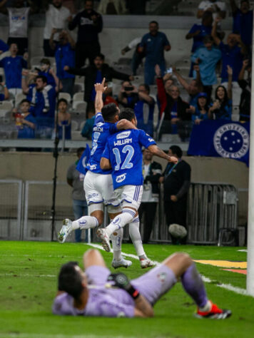 Libertadores Cruzeiro - 32,6%