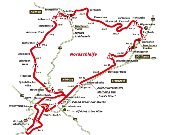 2º. Circuito de Nurburgring Nordschleife, na Alemanha: Atualmente com 5,148 km, já teve cerca de 22,810 km, entre os anos 50 e 70.