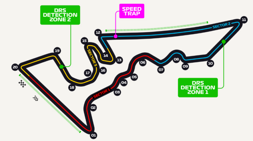 GP dos Estados Unidos: Circuito das Américas - 2012 aos dias de hoje