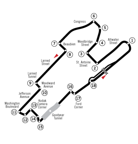 GP de Detroit: Detroit - 1982 a 1988