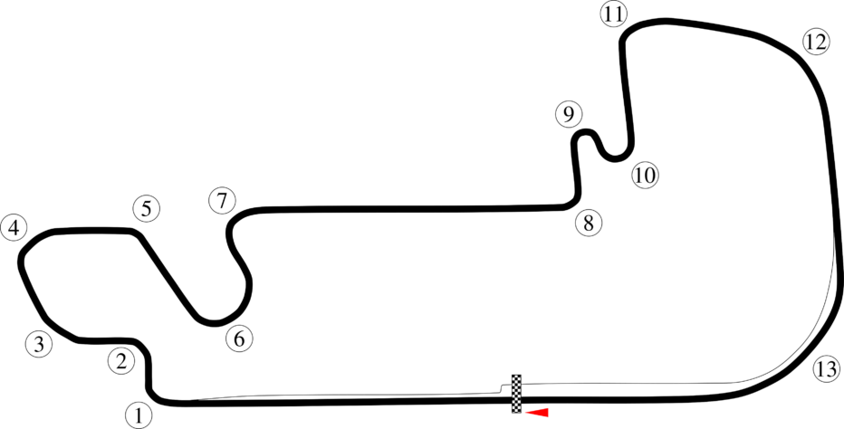 GP dos Estados Unidos: Indianápolis - 2000 a 2007