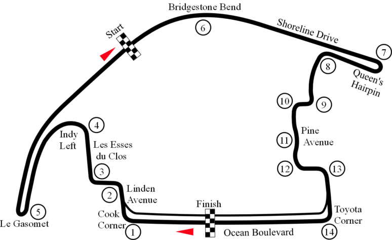 GP dos Estados Unidos-Oeste: Long Beach - 1976 a 1983