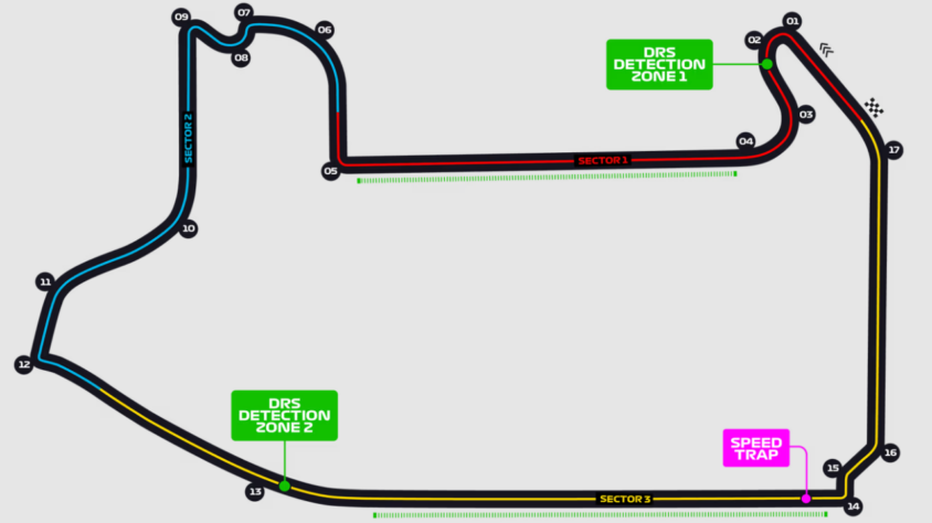 GP de Las Vegas: Circuito Urbano de Las Vegas - 2023 aos dias de hoje