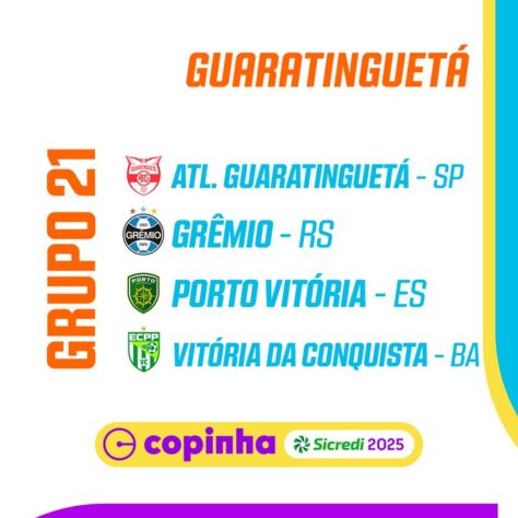 Em Guaratinguetá, o grupo 21 é Atlético Guaratinguetá, Grêmio, Porto Vitória e Vitória da Conquista