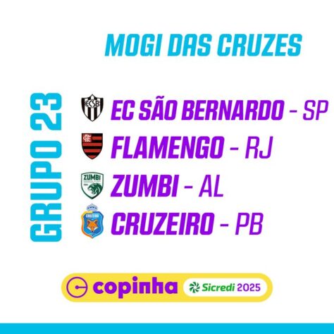 Em Mogi das Cruzes, o grupo 23 é EC São Bernardo, Flamengo, Zumbi e Cruzeiro-PB