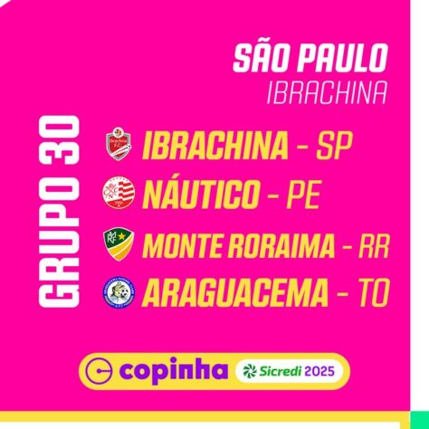 Em São Paulo (Ibrachina), o grupo 30 é Ibrachina, Náutico-PE, Monte Roraima e Araguacema