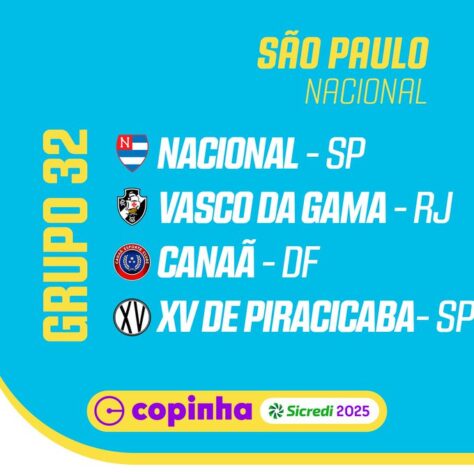 Em São Paulo (Nacional), o grupo 32 é Nacional-SP, Vasco, Canaã e XV de Piracicaba