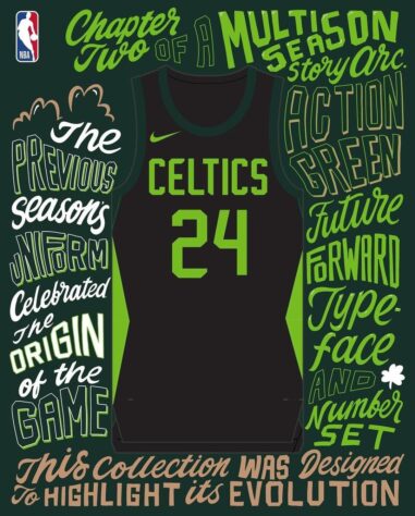 Boston Celtics