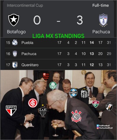 O Botafogo foi derrotado pelo Pachuca por 3 a 0 e está eliminado da Copa Intercontinental.