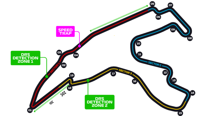 13º etapa: 25/07 a 27/07 - 10:00 - GP da Bélgica - Spa, Bélgica