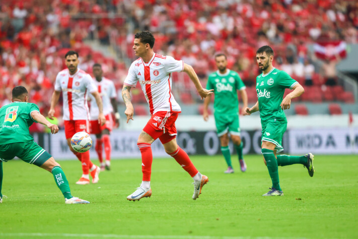 Internacional VENCEU o Juventude por 2 a 0