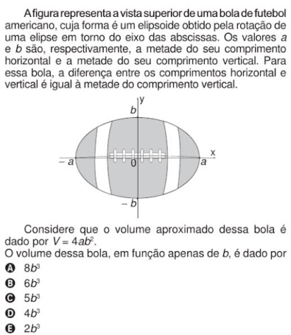 Enem 2015