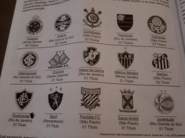 O esporte já esteve presentado no Enem mais de uma vez, desde de modalidades olímpicas até clubes de futebol brasileiros, em todas as disciplinas. Relembre as questões da prova nacional.