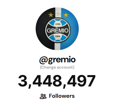 7° Grêmio: 3.448 milhões