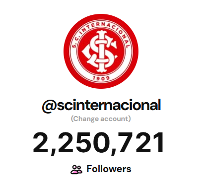 11° Internacional: 2.250 milhões