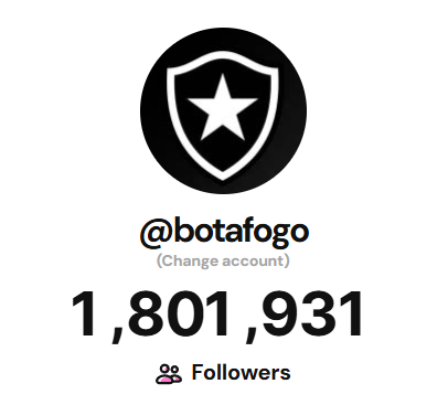 12° Botafogo: 1.801 milhão