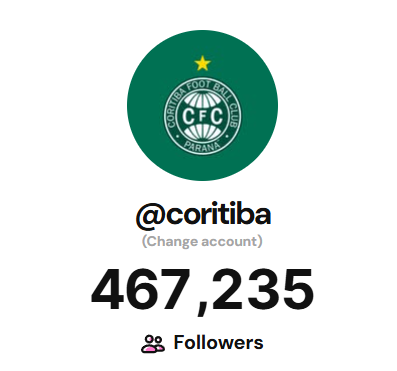 20º Coritiba: 467 mil