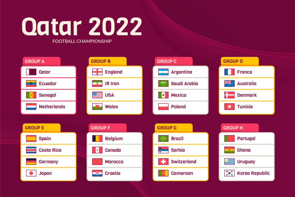Todos os Jogos do Brasil na Copa do Mundo 2022 , jogos copa do mundo 2022  brasil 